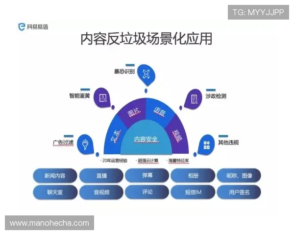 开云体育备用平台最新功能介绍及其在保障玩家资金安全中的重要作用 开云体育备用平台最新功能介绍及其在保障玩家资金安全中的重要作用
