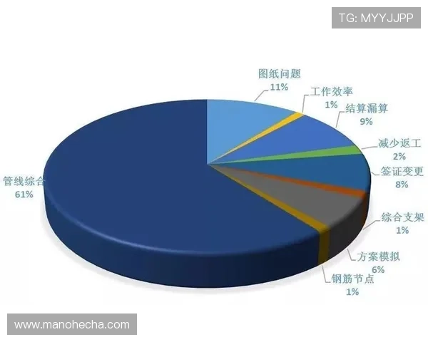 深入分析开云体育游戏网址背后的运营模式与发展趋势