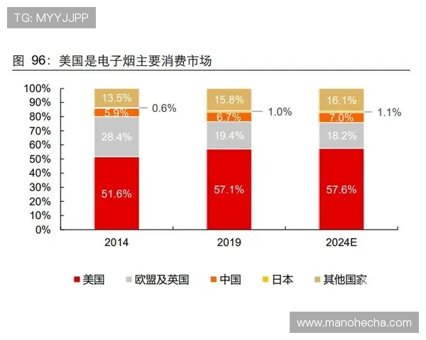 开云集团旗下品牌一览表：全面梳理集团旗下奢侈品牌的产品类别与价格策略