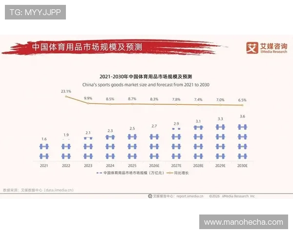 开运体育带你了解最新运动装备趋势与选择技巧，助力运动生活更精彩