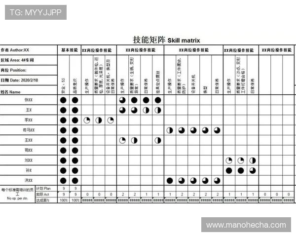 开云tyler游戏攻略大全涵盖任务攻略、技能提升及团队配合策略推荐 开云tyler游戏攻略大全涵盖任务攻略、技能提升及团队配合策略推荐